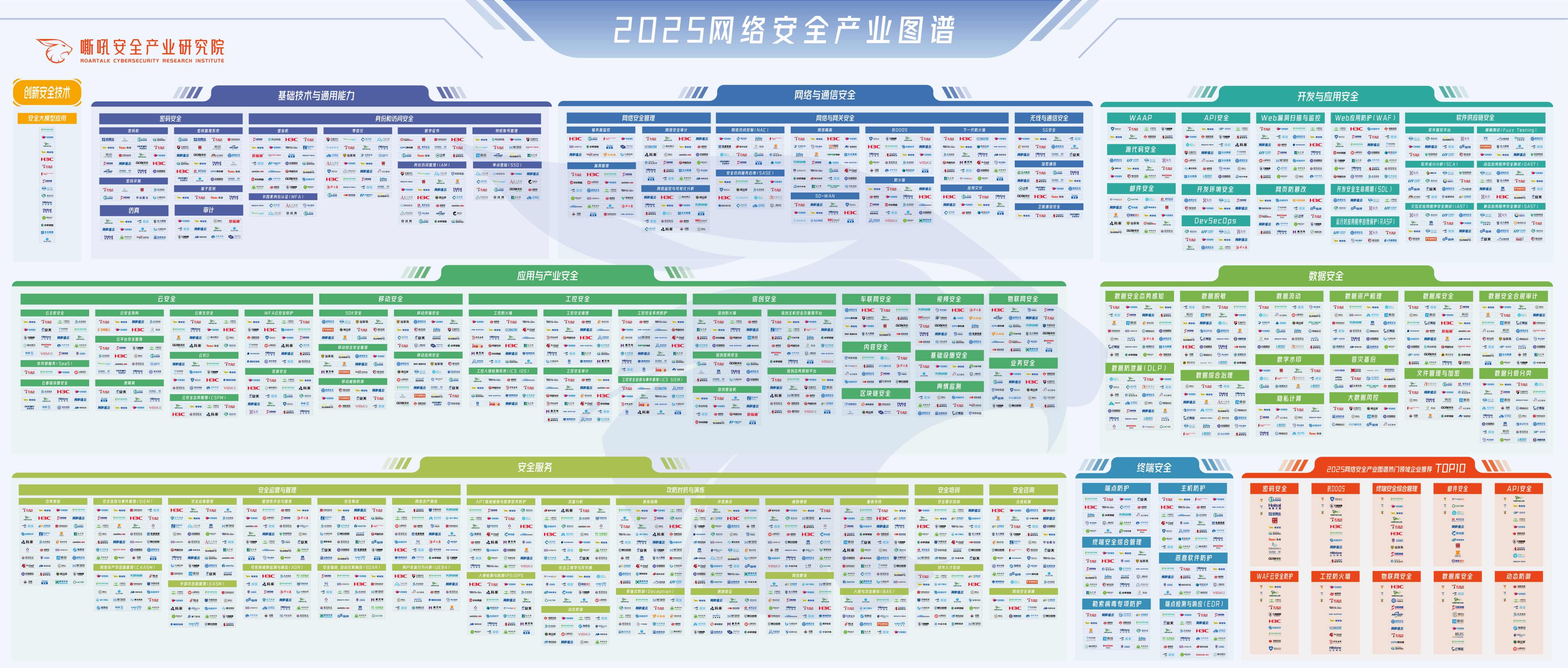 1高清总览图(1)(1)